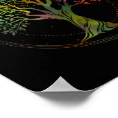 Levensfase van de maan poster (Hoek)