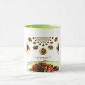 Levensgeurstof in kleurpotpourri mok (Midden)