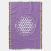 LEVENSGEZONDHEIDSBLANKET DEKEN (Voorkant Verticaal)