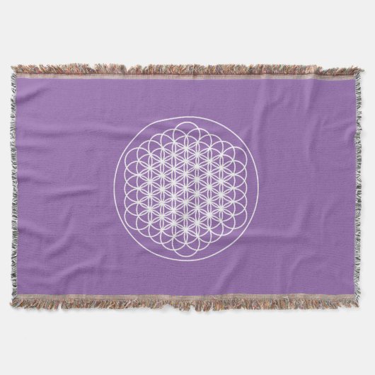 LEVENSGEZONDHEIDSBLANKET DEKEN (Voorkant)