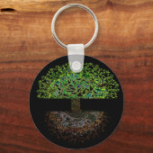 Levensgloed Sleutelhanger (Voorkant)