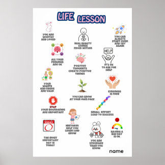 Levensles Bevestigingen Muurkunst Poster