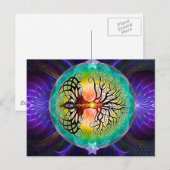 Levensloop Briefkaart (Voorkant / Achterkant)