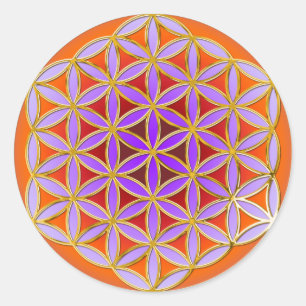 Levensloop - Button stijl 04 Ronde Sticker
