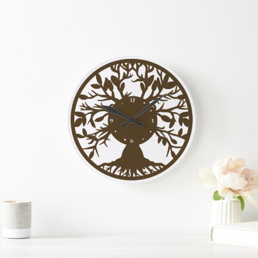 Levensloop Grote Klok (Huis)