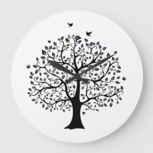 Levensloop Grote Klok