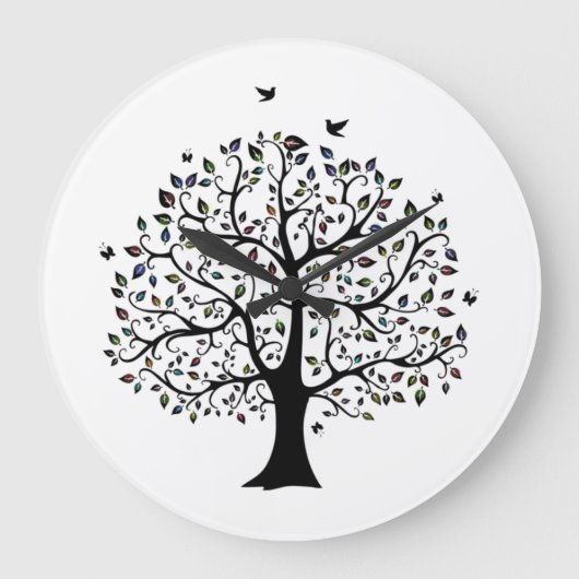 Levensloop Grote Klok (Voorkant)