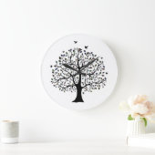 Levensloop Grote Klok (Huis)