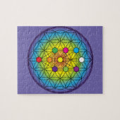 Levensloop Legpuzzel (Horizontaal)