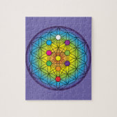 Levensloop Legpuzzel (Verticaal)