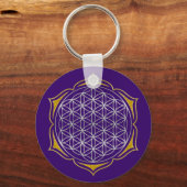 Levensloop - Lotus Silver Gold Sleutelhanger (Voorkant)
