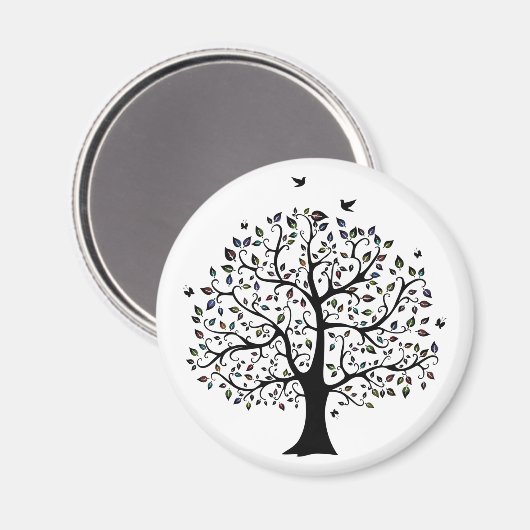 Levensloop Magneet (Voorkant / Achterkant)