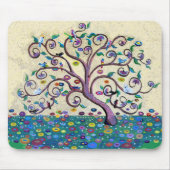 Levensloop Muismat (Voorkant)