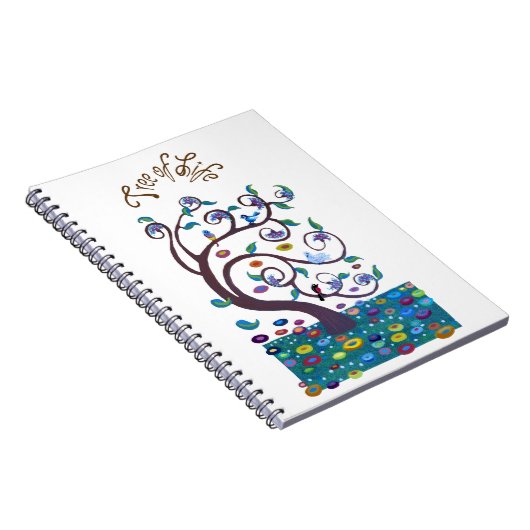 Levensloop Notitieboek (Rechterzijde)