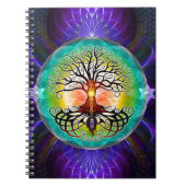 Levensloop Notitieboek (Voorkant)