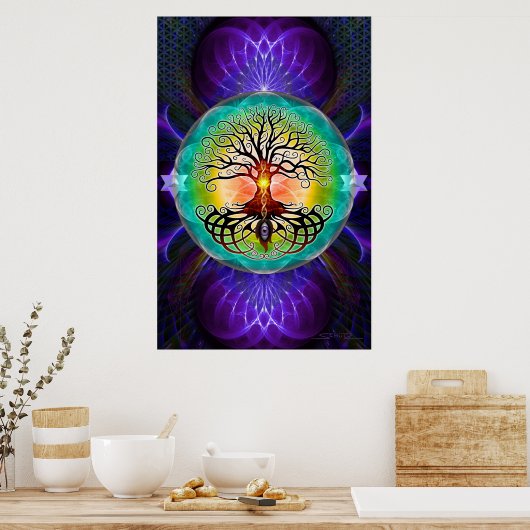 Levensloop Poster (Keuken)