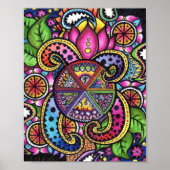 Levensloop Poster (Voorkant)