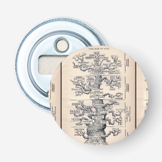 Levensloop / stamboom van Man Button Flesopener (Voorkant)