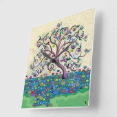 Levensloop Vierkante Klok (Hoek)