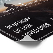 Levensmiddelen Poster (Hoek)