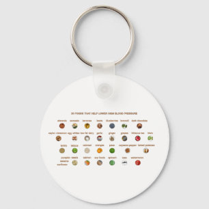Levensmiddelen voor hoge bloeddruk Easy Natural Wa Sleutelhanger