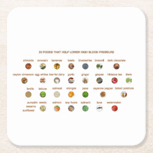 Levensmiddelen voor hoge bloeddruk Easy Natural Wa Vierkante Kartonnen Onderzetter