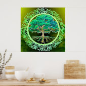 Levensmiddelenboom Poster (Keuken)