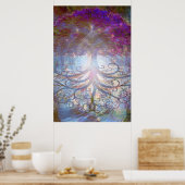 Levensmiddelenlicht binnen poster (Keuken)