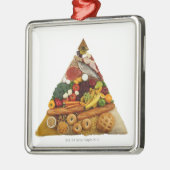 Levensmiddelenpiramide Metalen Ornament (Links)