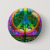 Levensmiddelenvrede Ronde Button 5,7 Cm (Voorkant)