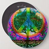 Levensmiddelenvrede Ronde Button 6,0 Cm (Voorkant /achterkant)