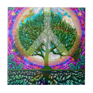 Levensmiddelenvrede Tegeltje