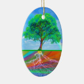 Levensregenboog Keramisch Ornament (Rechts)