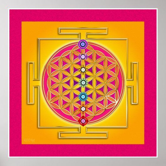 LEVENSSTROOM - Chakras Yantra Poster (Voorkant)