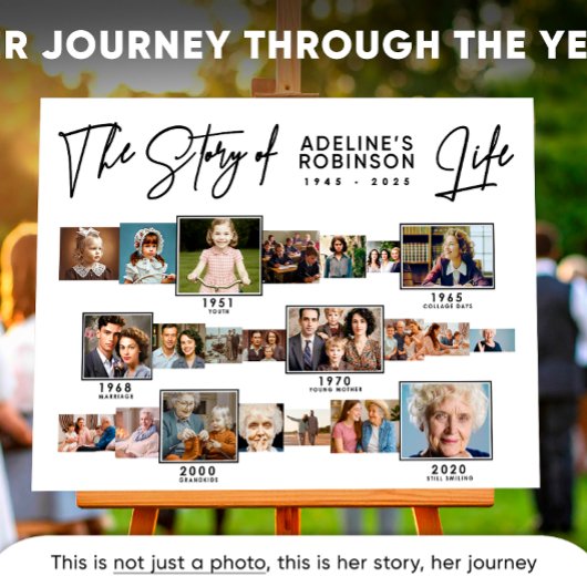 Levensverhaal – Tijdlijn Poster Roukaart Herinneri