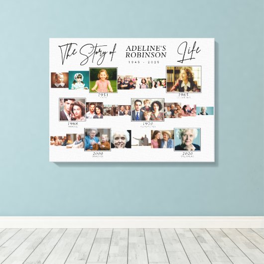 Levensverhaal – Tijdlijn Poster Rouwherinneringsge Canvas Afdruk (Insitu (Houten vloer))