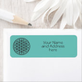 LEVENSVLOEISTOFFER - Schets 1 van het symbool voor Etiket (Insitu)