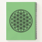 LEVENSVLOEISTOFFER - Schets 1 van het symbool voor Notitieboek (Achterkant)