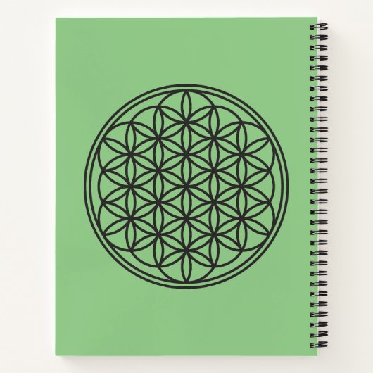 LEVENSVLOEISTOFFER - Schets 1 van het symbool voor Notitieboek (Achterkant)