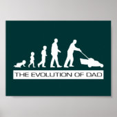 L'évolution du poster de papa (Devant)