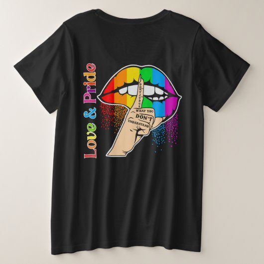 Lèvres Arc-en-ciel Fierté Lgbt (Design dos)