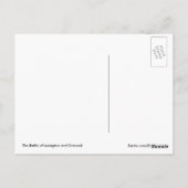 Lexington en Concord Briefkaart (Achterkant)