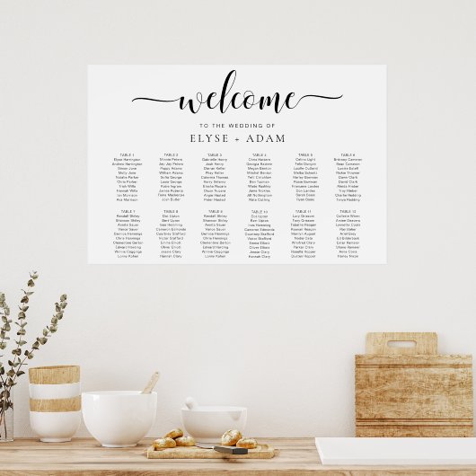 Leyton Modern Minimal 12 Poster de table (Cuisine)