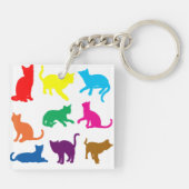 LGBT-katten Sleutelhanger (Achterkant)