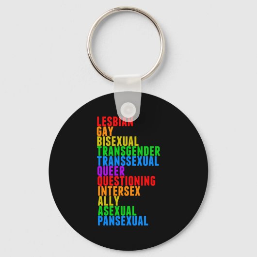 LGBTTQIAAP Pride Diversity Rainbow Acrostic Sleutelhanger (Voorkant)