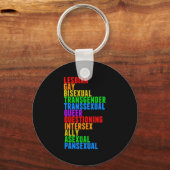 LGBTTQIAAP Pride Diversity Rainbow Acrostic Sleutelhanger (Voorkant)