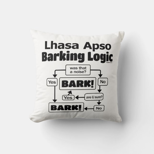 Lhasa Apso Barking Logic Kussen (Voorkant)