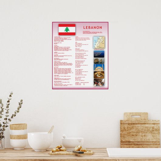 Libanon Poster (Keuken)