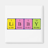 Libby periodiek table name magnet magneet (Voorkant)