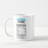 Liberal Tears Mok (Links)